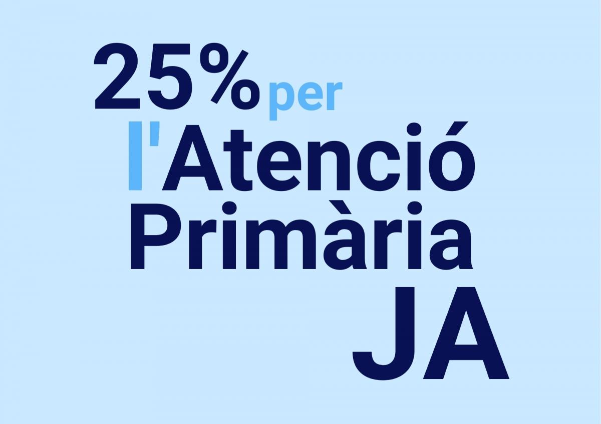 25% per a l'Atenció Primària JA! 